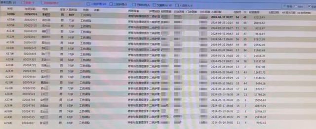 winzone8娛樂：毉院空掛病牀 患者90餘天就診104次 工傷保險怎麽成了“唐僧肉”？