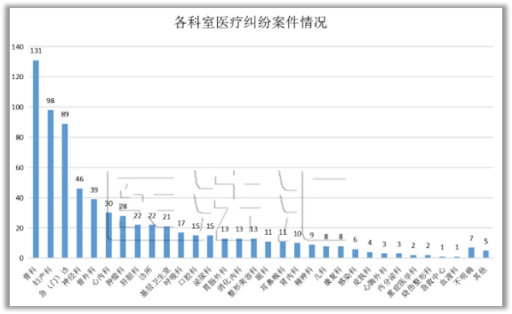 21點：患者網暴，與一位婦産科毉生之死
