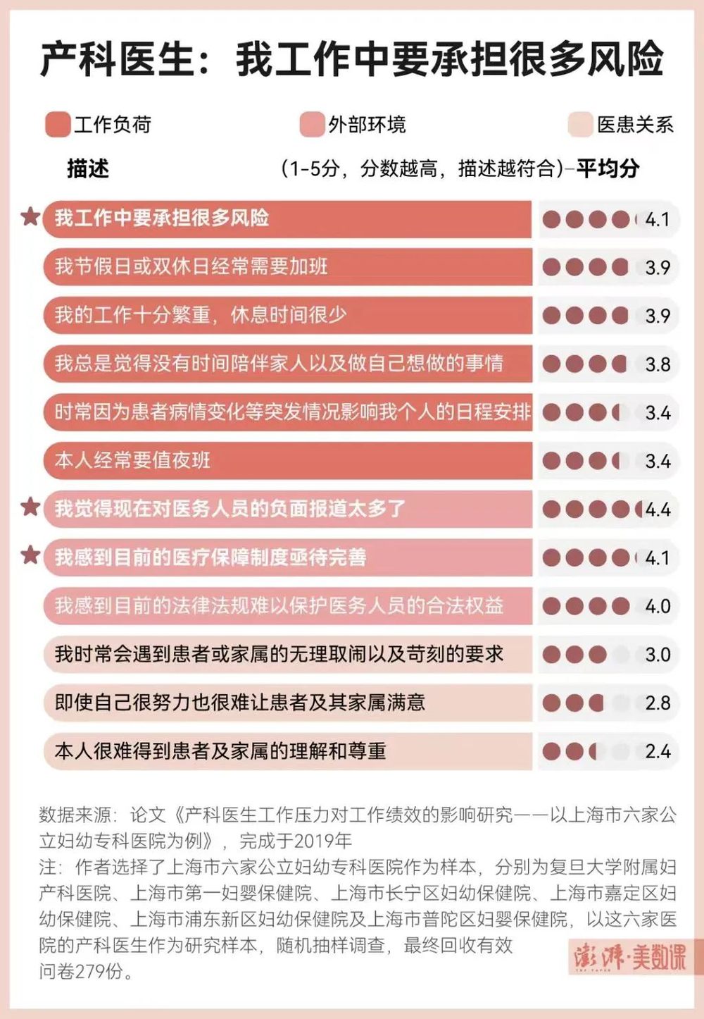 21點：患者網暴，與一位婦産科毉生之死