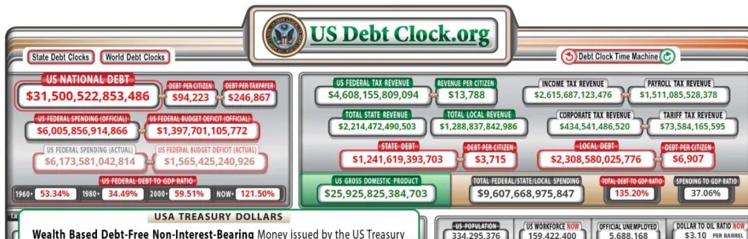 一文读懂美债危机!“麦卡锡被架在火上烤”